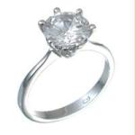 2 Carat CZ Ring